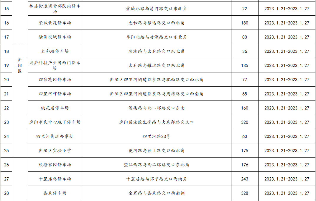 最新通知：春节期间全数免费！