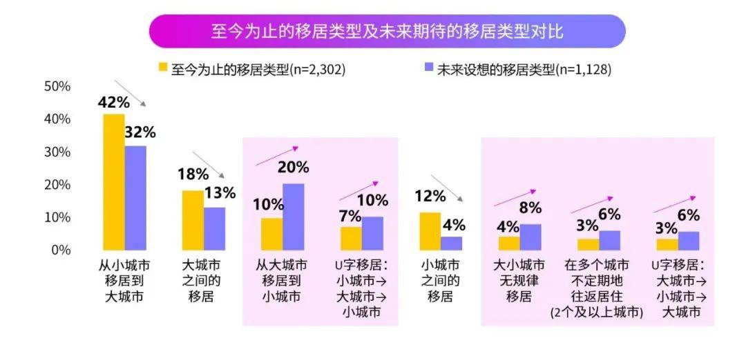 Valextra北京精品店限时开业，Lancel吹响兔年二重奏