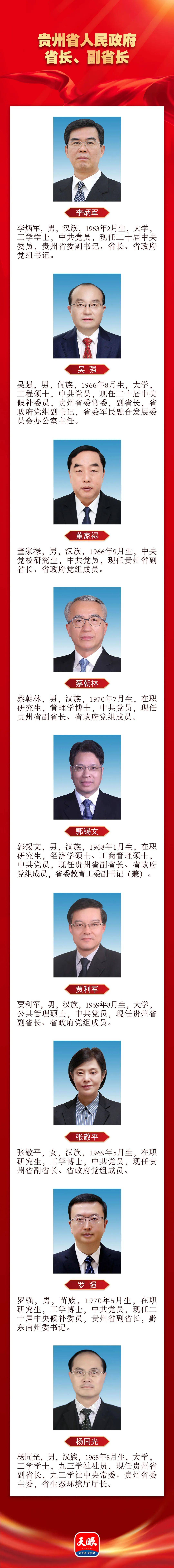 李炳军当选贵州省人民政府省长 8人当选副省长