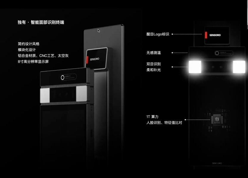 “科技迎新春，年货全备齐” 28项数字经济范畴重磅新手艺新功效新年发布！