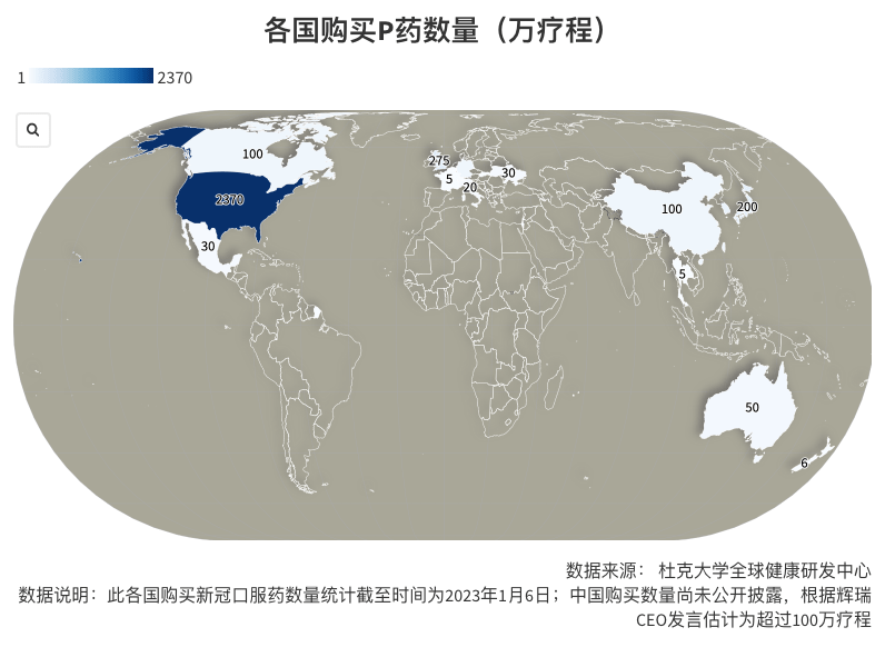 「百元级P药」在国内上市的希望，被辉瑞CEO掐灭 | 焦点阐发