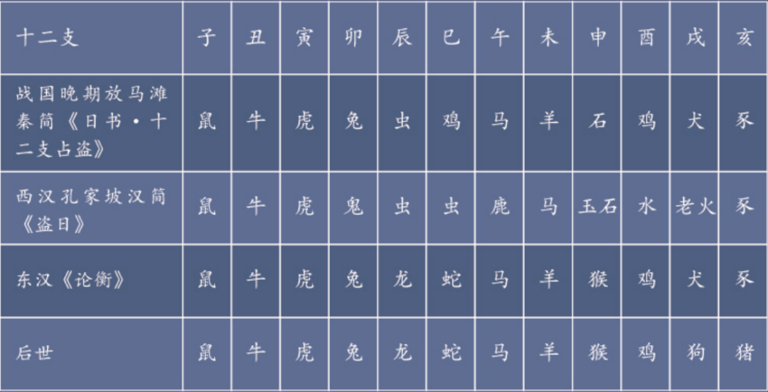 红日高照打一动物生肖图片