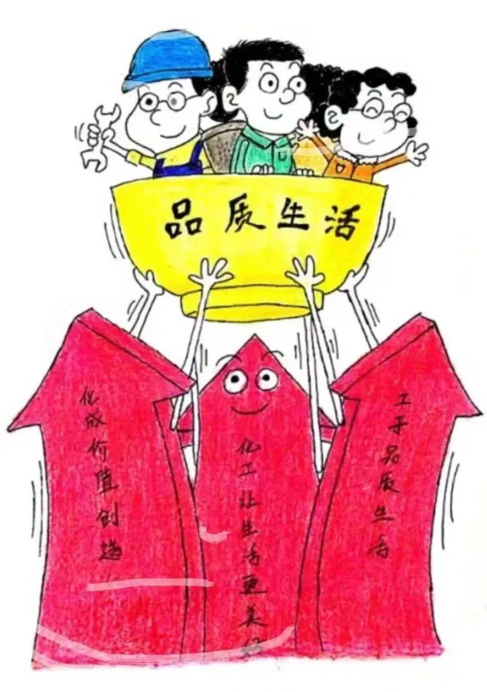 潞安化工"企业使命"主题《员工话与画》优秀作品展示