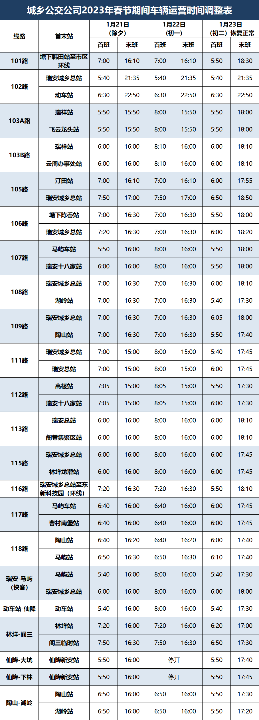 瑞安5路公交车路线图图片