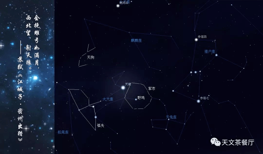 一条天狗将天狼赶进陷阱里,一旁的猎人举着弓箭(弧矢)严阵以待