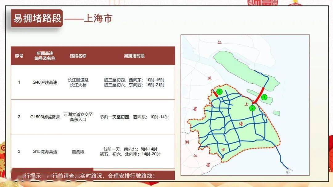 【交通】沪苏浙皖鲁春节高速公路怎么走？看那里！