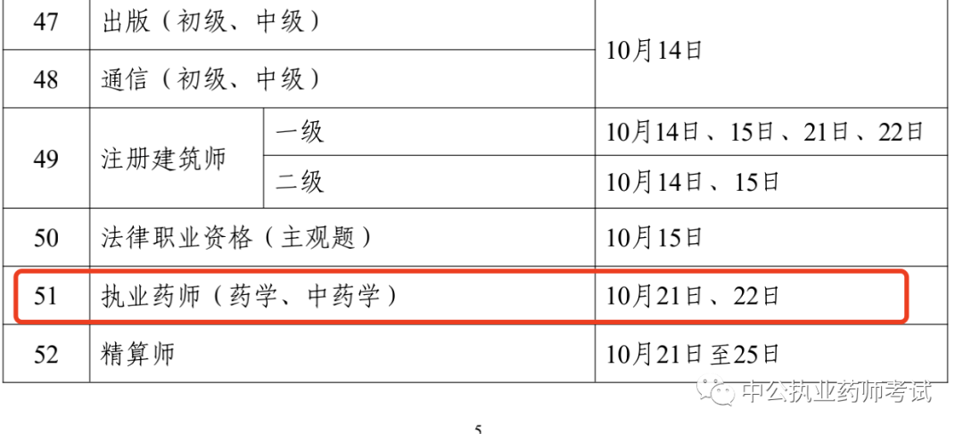 執業藥師補考,2023年考試時間已確定!_重磅