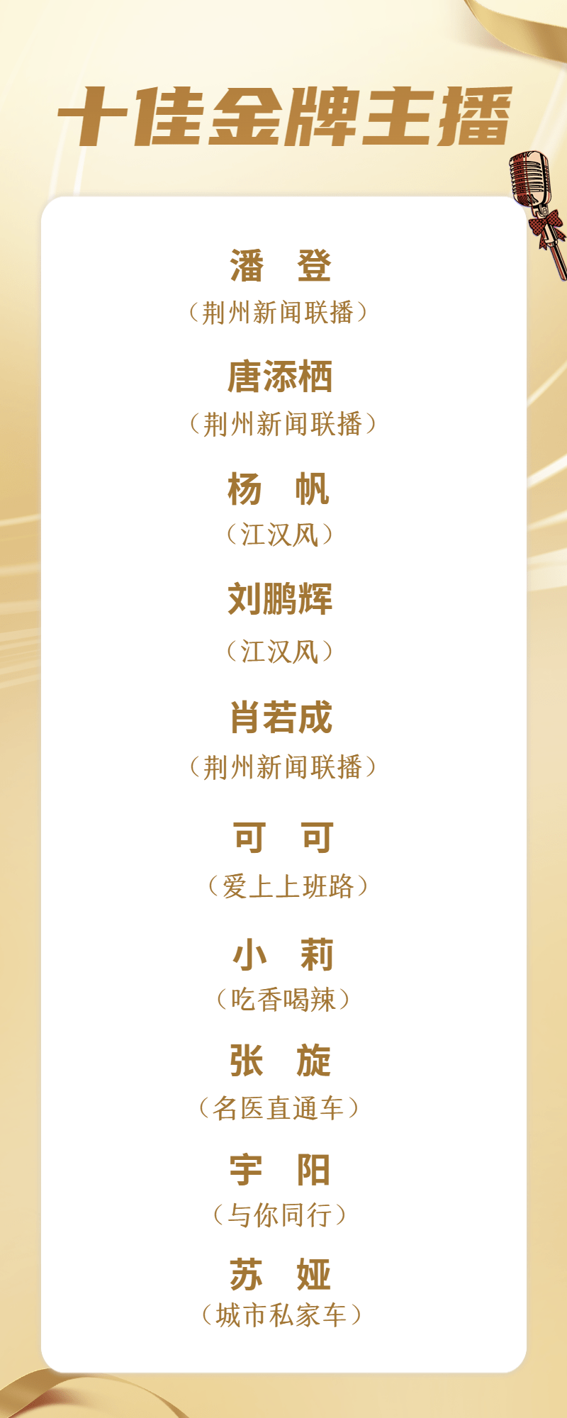 901的这四个主持人成了荆州广电十佳主持!