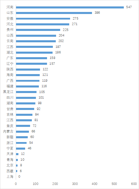 如何在企查查删除已注销的企业（企业在企查查上面怎么删除） 第13张