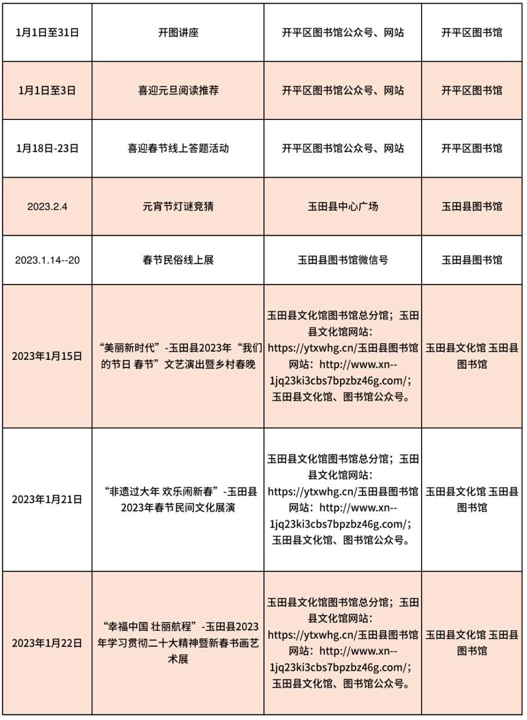 难以置信（唐山非遗申请单位）非遗申报单位和申报地区吗有区别吗 第9张