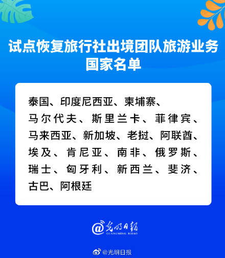 试点恢复出境游和相关营业