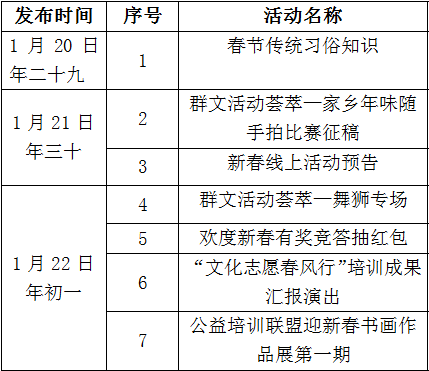 文化过大年 | 新春线上活动好戏连台，足不出户共享文化盛宴！