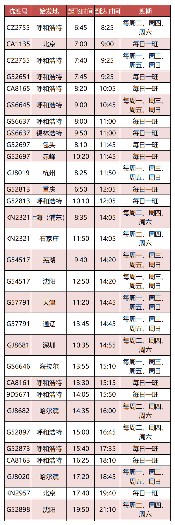 春节期间客车、火车、飞机…时刻表→