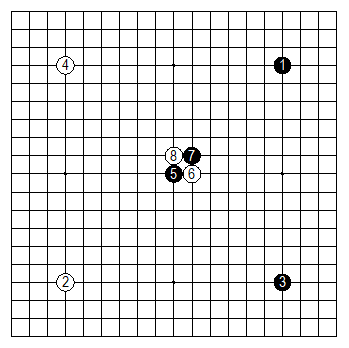 《围棋AI流接触战要领》签名精拆版