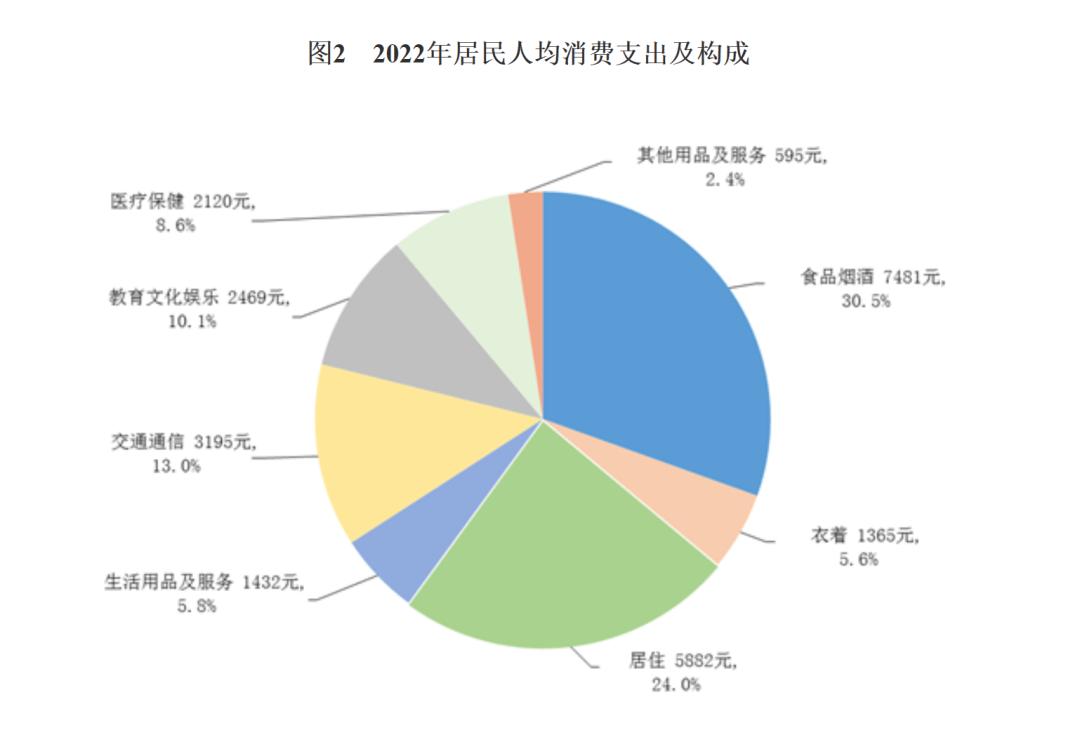 36883元！滕州人谁行？举个手！