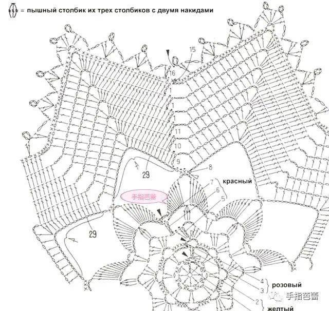 漂亮的蕾丝桌布是这样钩织的 附图解