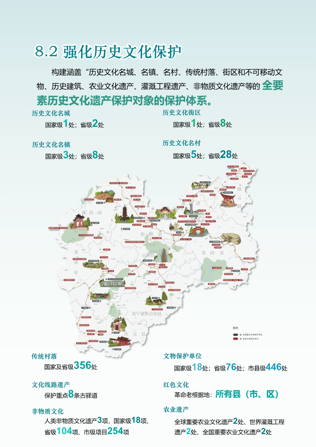 新规划!丽水高铁南站又出现在规划中
