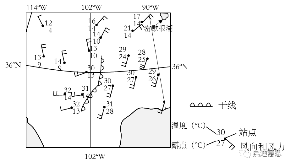 【天文探究】各类锋面总结大全，从分选性角度看各类堆积感化