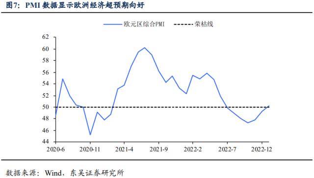 中国需求苏醒、欧美“软着陆”、美联储转向——三大支流交易“鱼和熊掌，不成兼得”