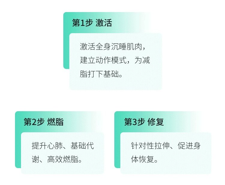 瘦不下来的原因千万万，那个原因很关键