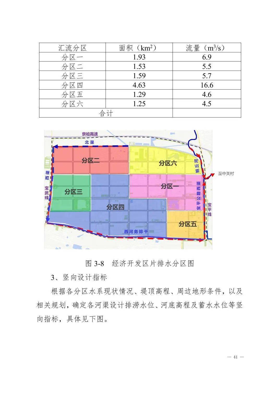 宝坻区十四五规划图片