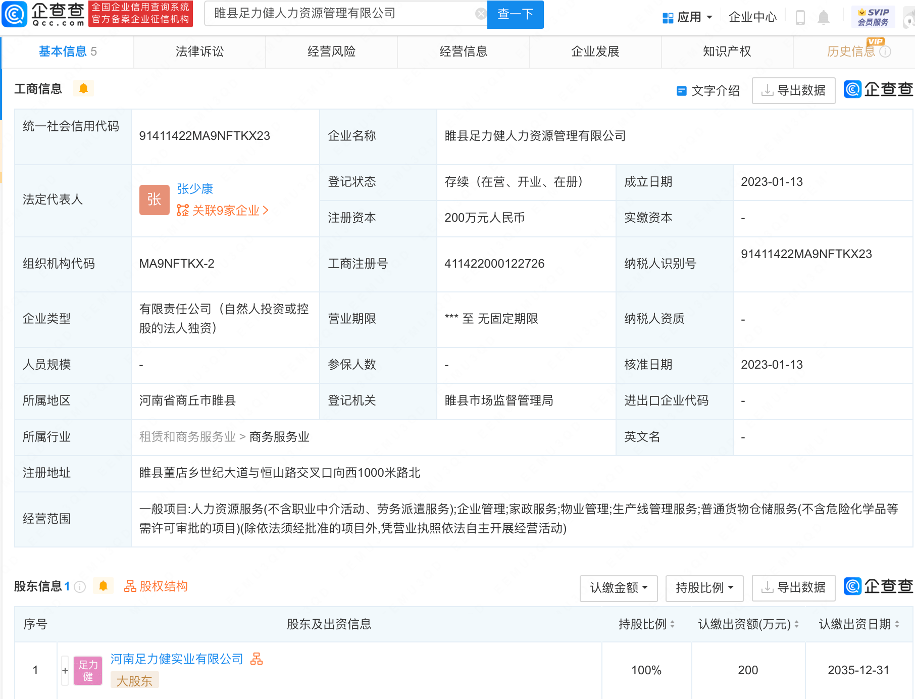 足力健成立人力资本办理公司，运营范畴含家政办事