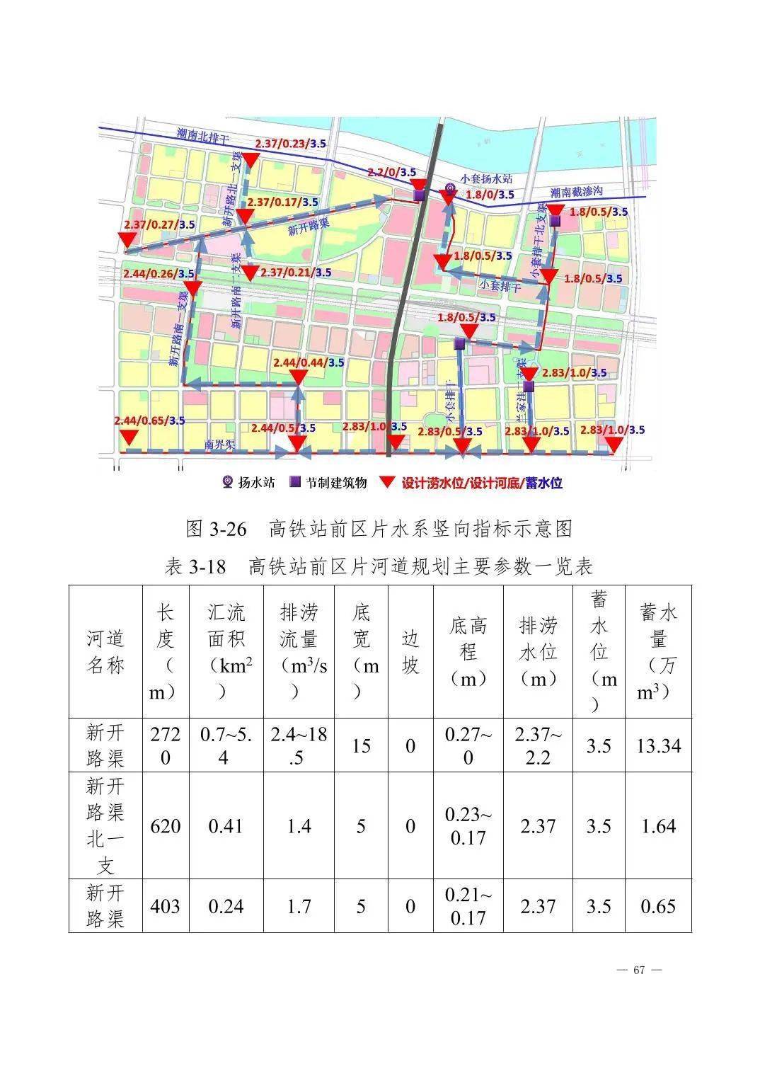 宝坻区十四五规划图片