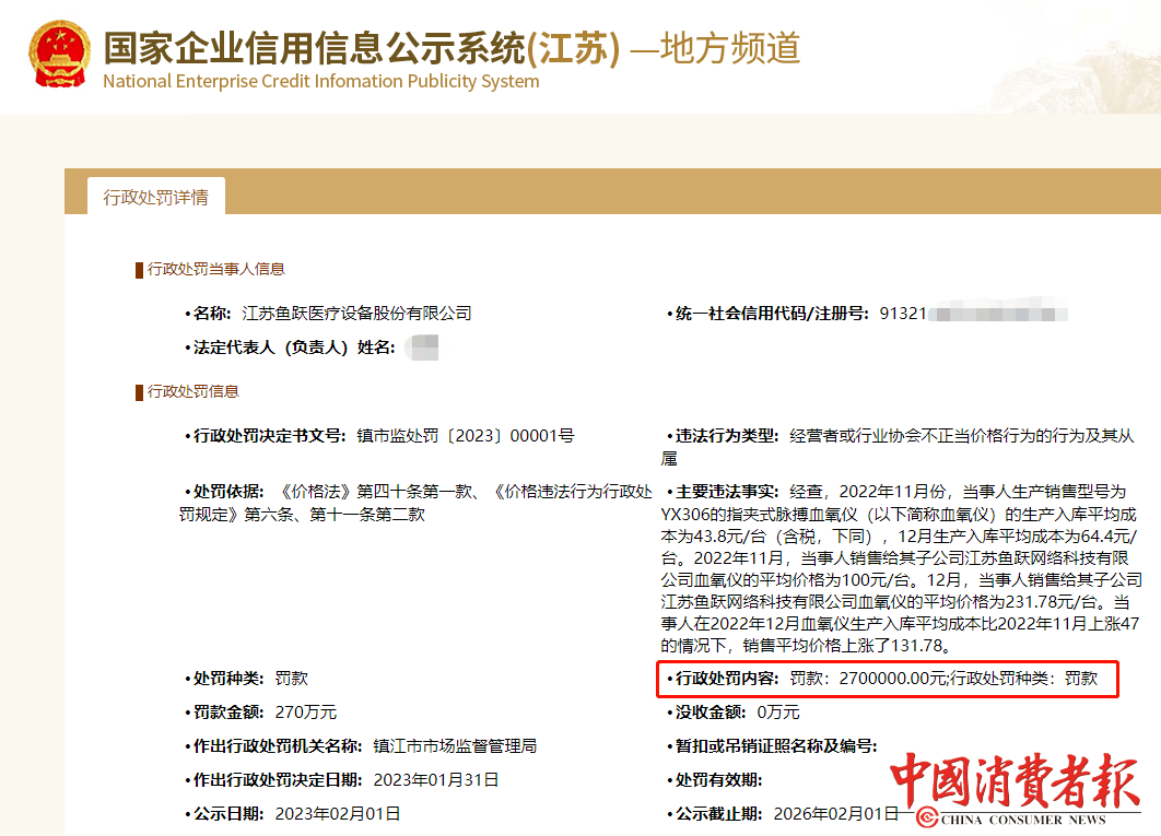 哄抬血氧仪价格，“鱼跃医疗”被罚270万元