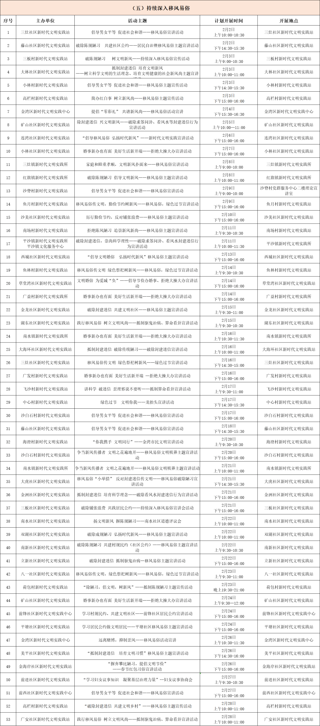 近400场活动！在金湾任你玩