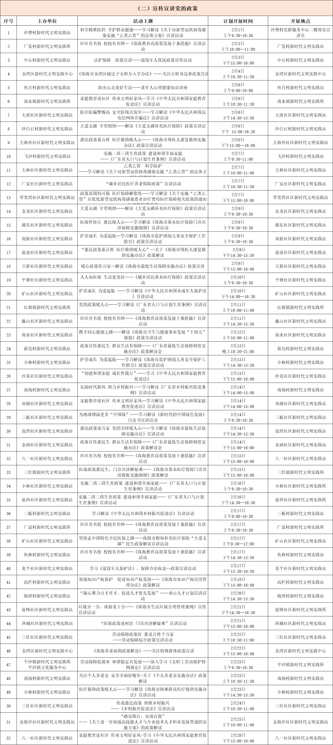 近400场活动！在金湾任你玩