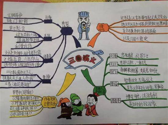 越早知道越好（寒假日记50字左右）寒假日记50字20篇初中作文 第17张