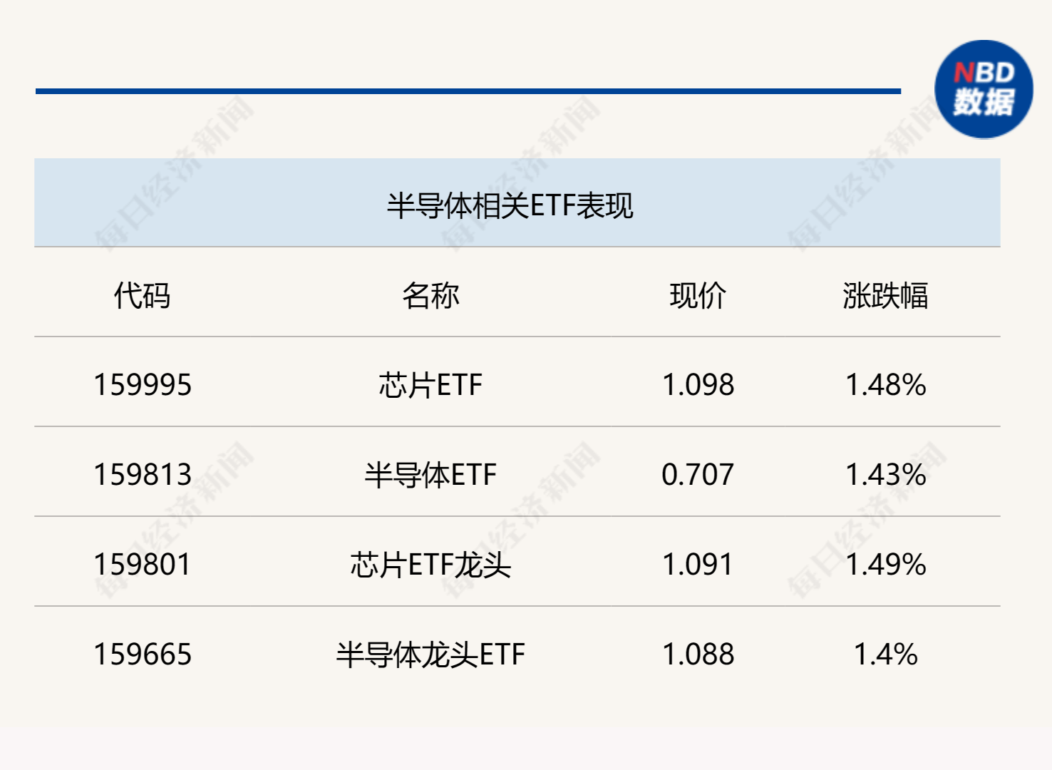 关于2023年日本半导体设备年度销售预期较去年大降23%，当地协会称「系需求低迷」，如何解读？的信息-第2张图片-鲸幼网