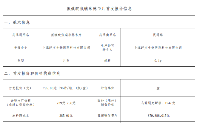 君实生物新冠口服药首发报价795元/盒，回应：争取一个月内落地销售