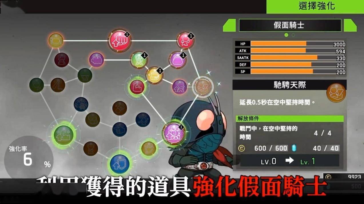 《SD新·假面骑士 乱舞》中文版出售日公布