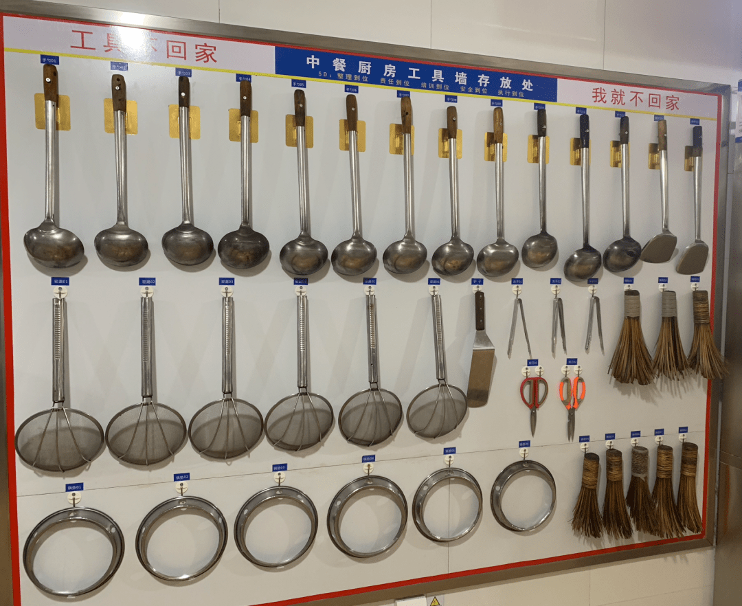 13厨房工具墙12砧板刀具消毒柜11 冰箱10 荷台09洗碗间08肉类加工间07