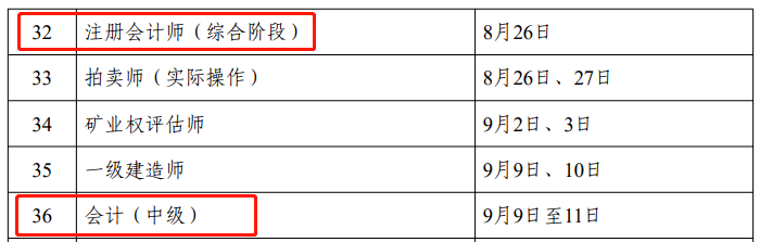 2020年会计从业证报名时间_2023年会计从业资格证考试时间_2021从业全年报名时间