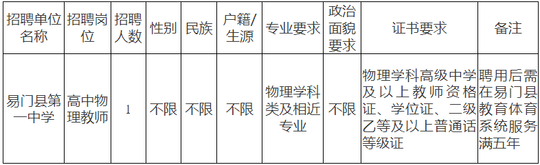 这都可以（云南人才网）云南人才市场网招聘网官网 第7张