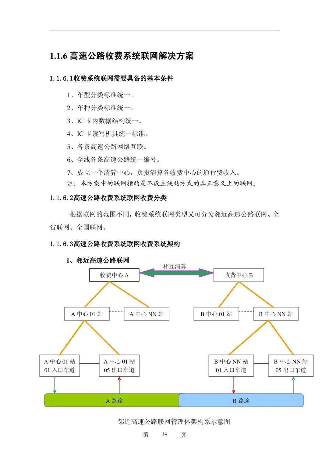 高速公路收费系统工程投标书（附下载）