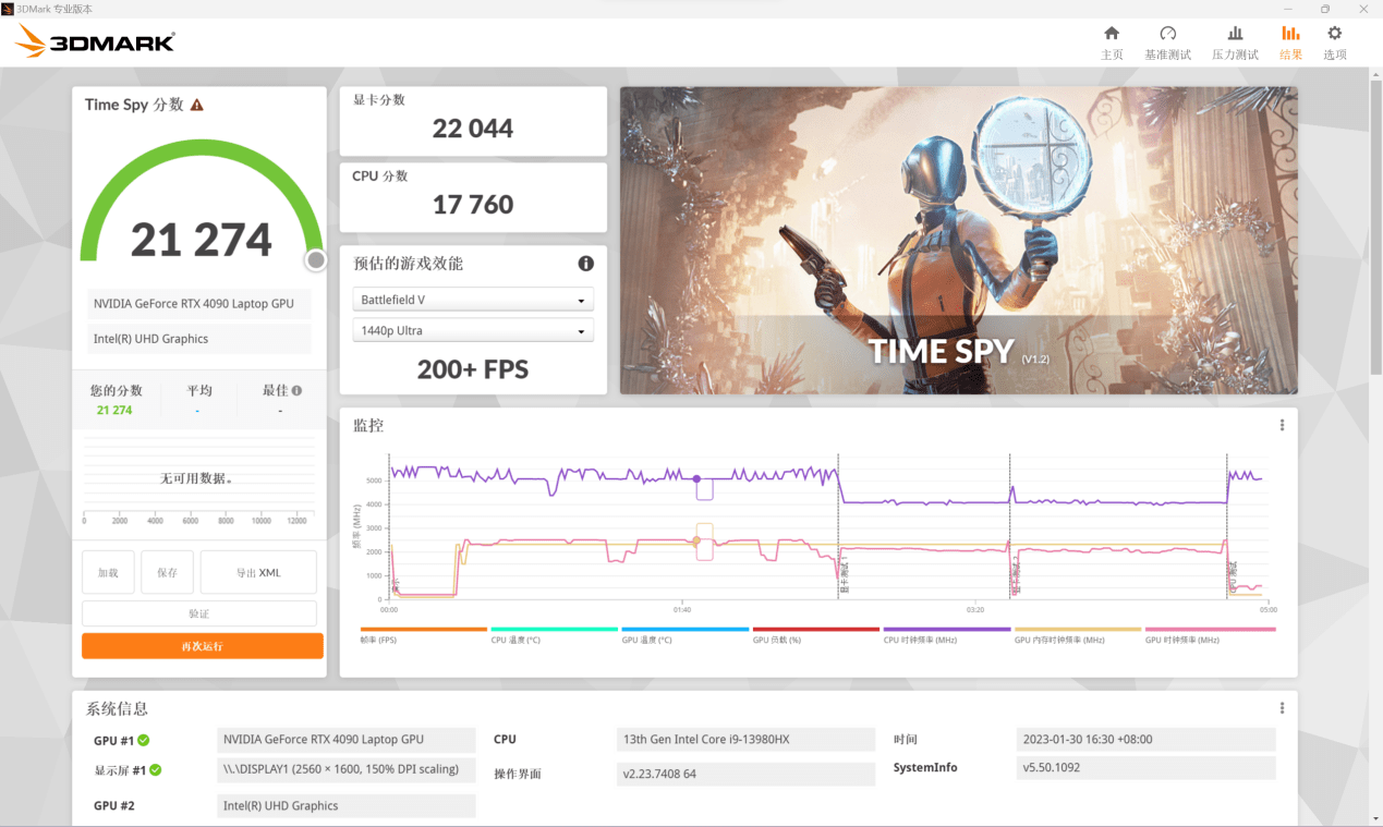 ROG ǹ 7 Plus ⣺׷ i9-13980HX+RTX 4090