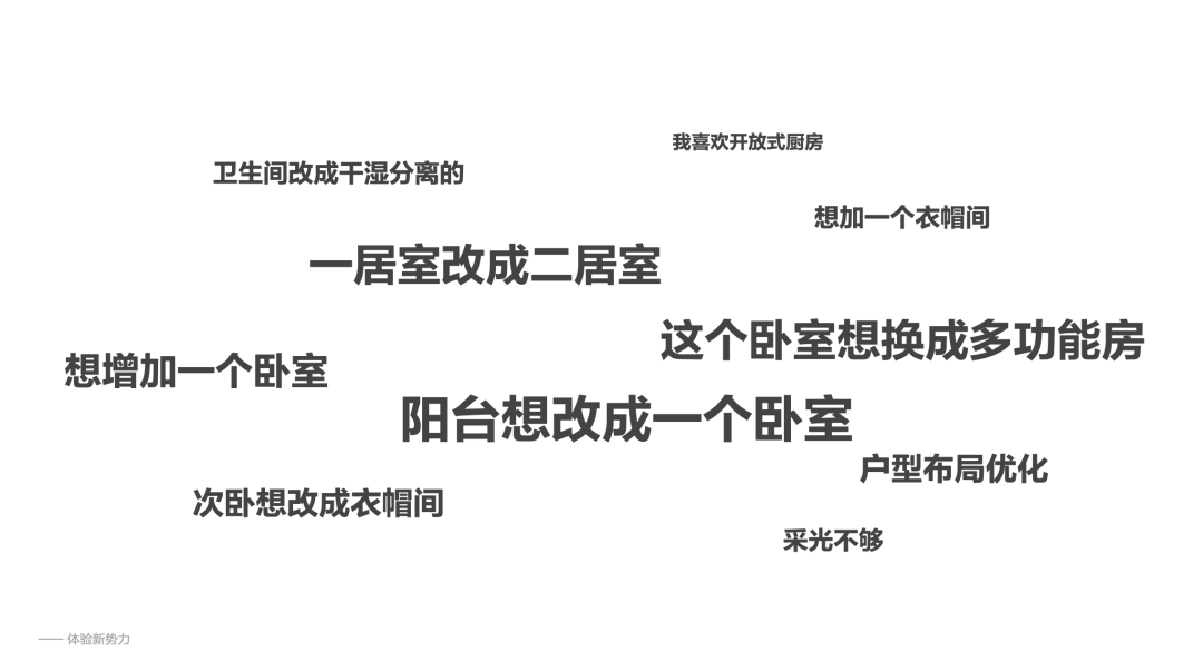 若何通过虚拟空间设想，打造体验新权力？