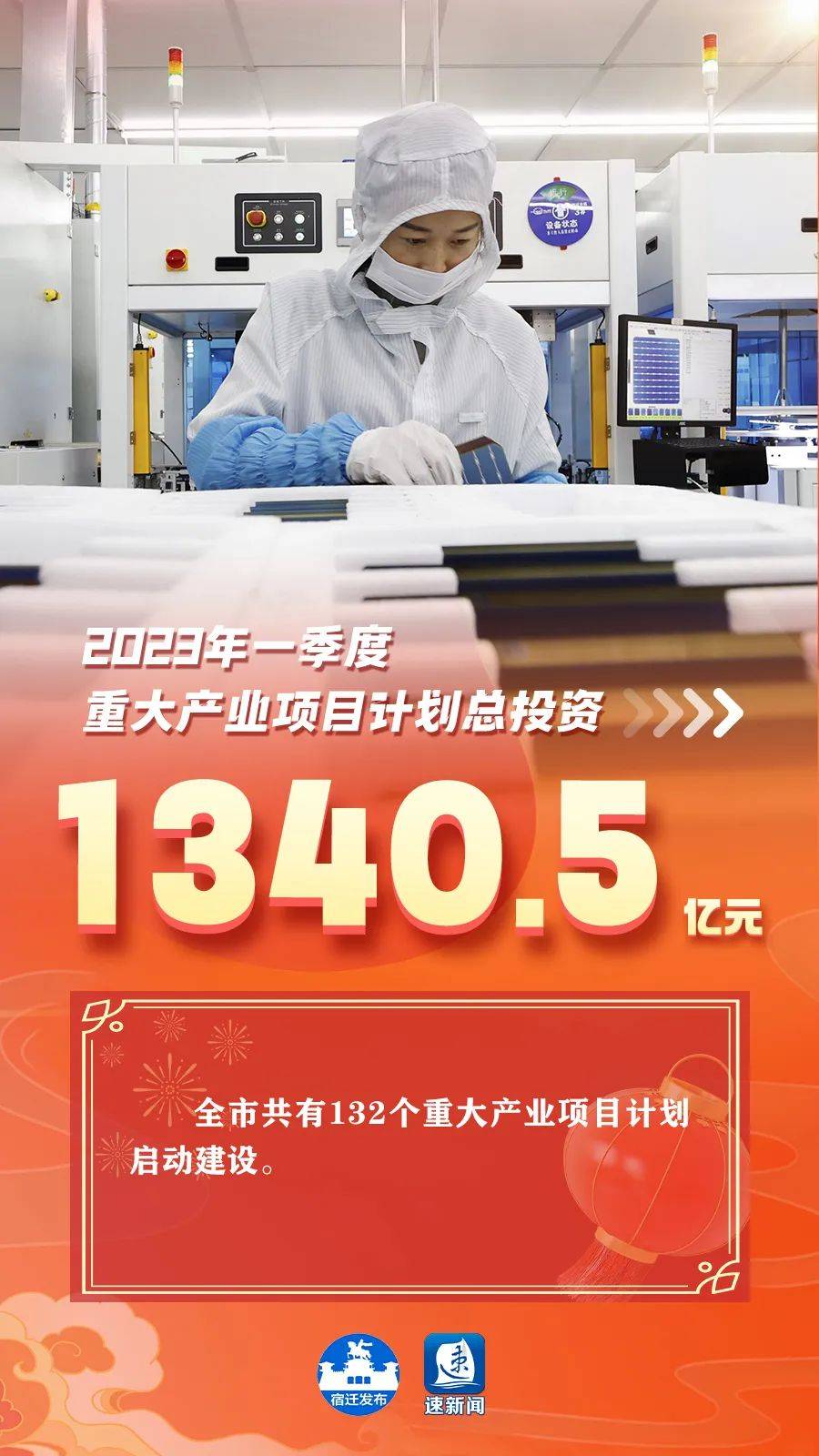 宿迁，开年发力