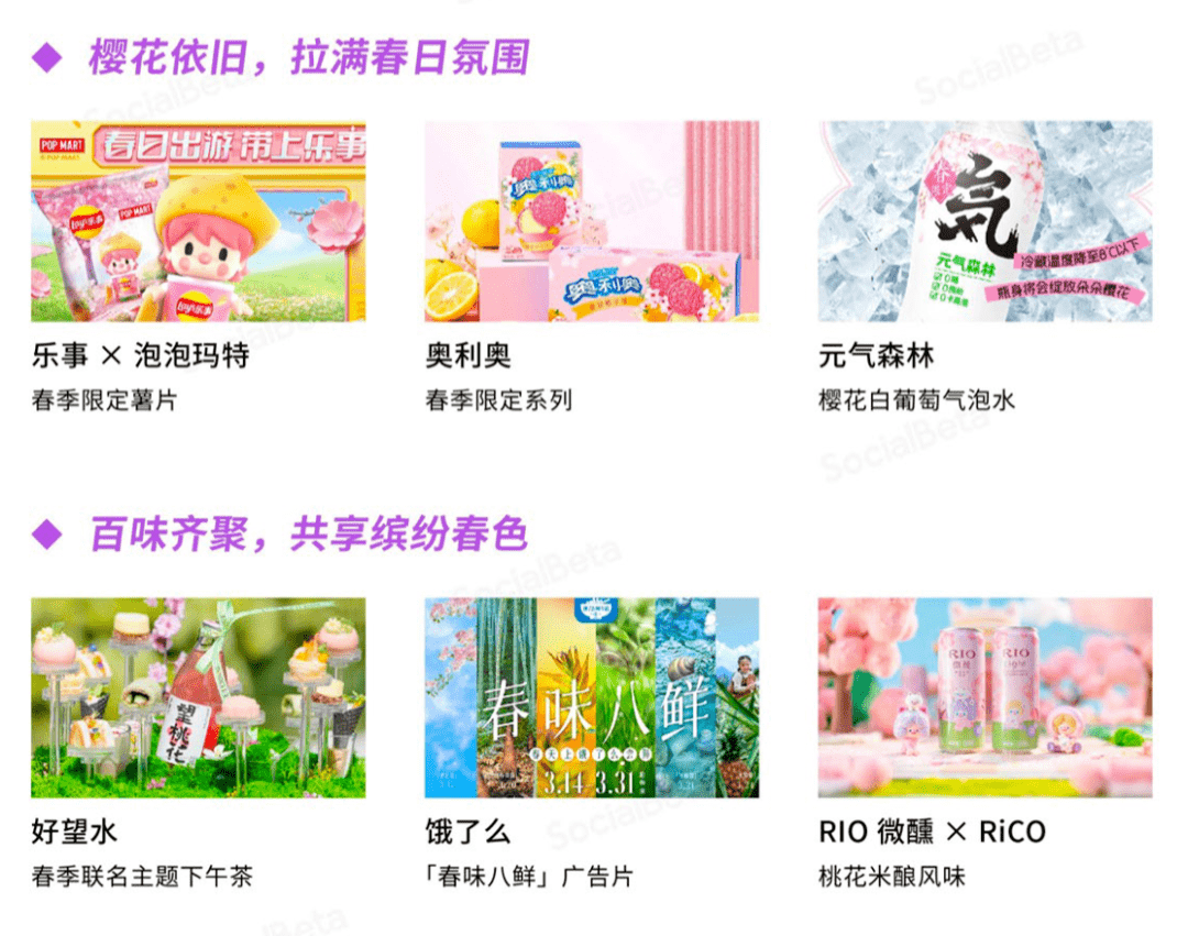 2023 ����Ӫ��ȫ�����򶴲죬��¯�����ڸ� 174 ҳ����ȫ�� ...