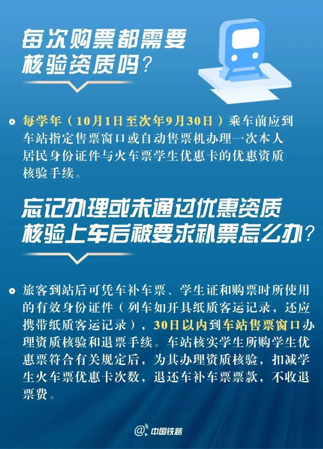 返校火车票怎么买？本年有那些新变革