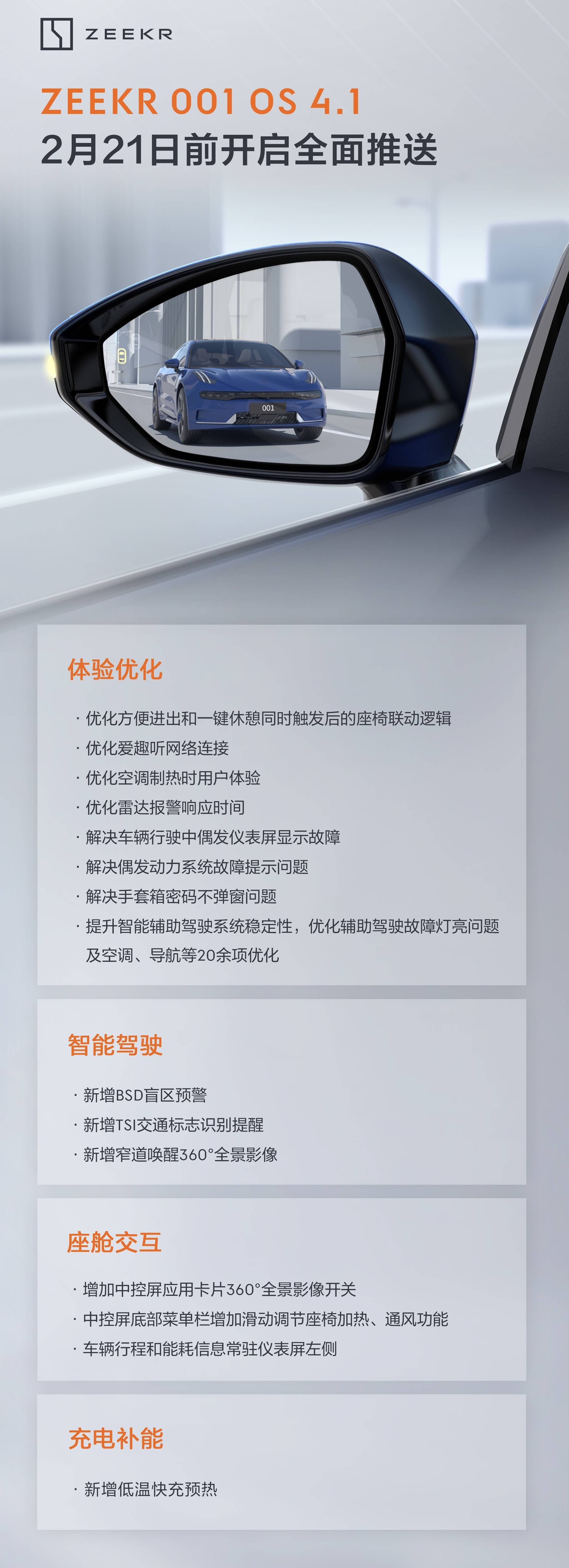 极氪回复动力系统故障问题:正在优化软件控制逻辑,OTA 4.1将于月内推送_搜狐汽车_搜狐网