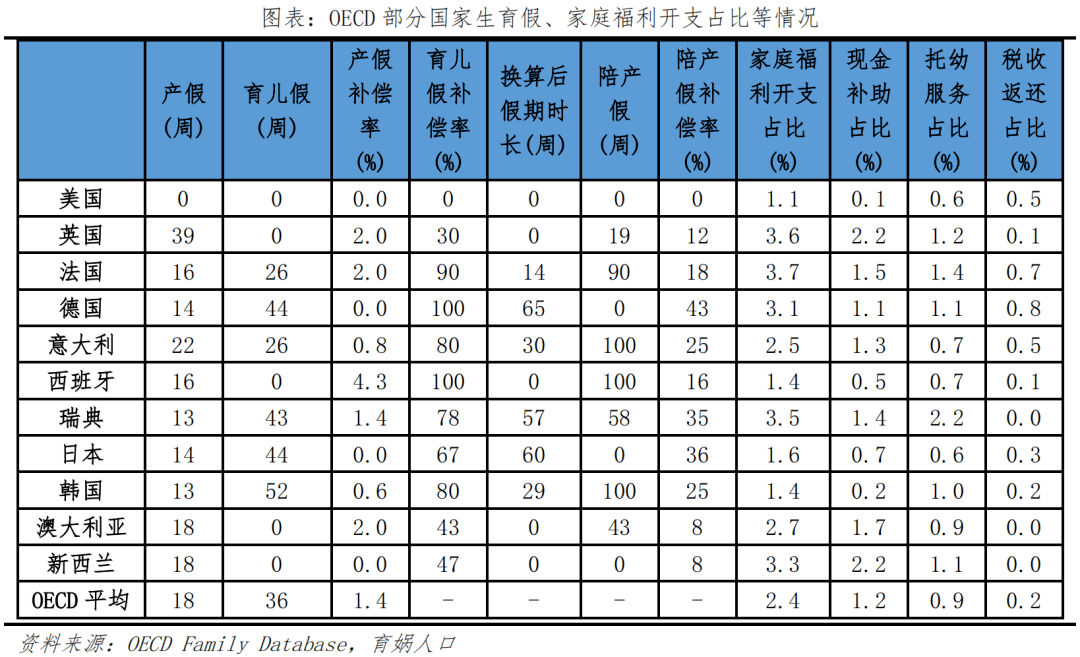 任泽平对谈尹烨：生命科技、生物手艺和安康长命