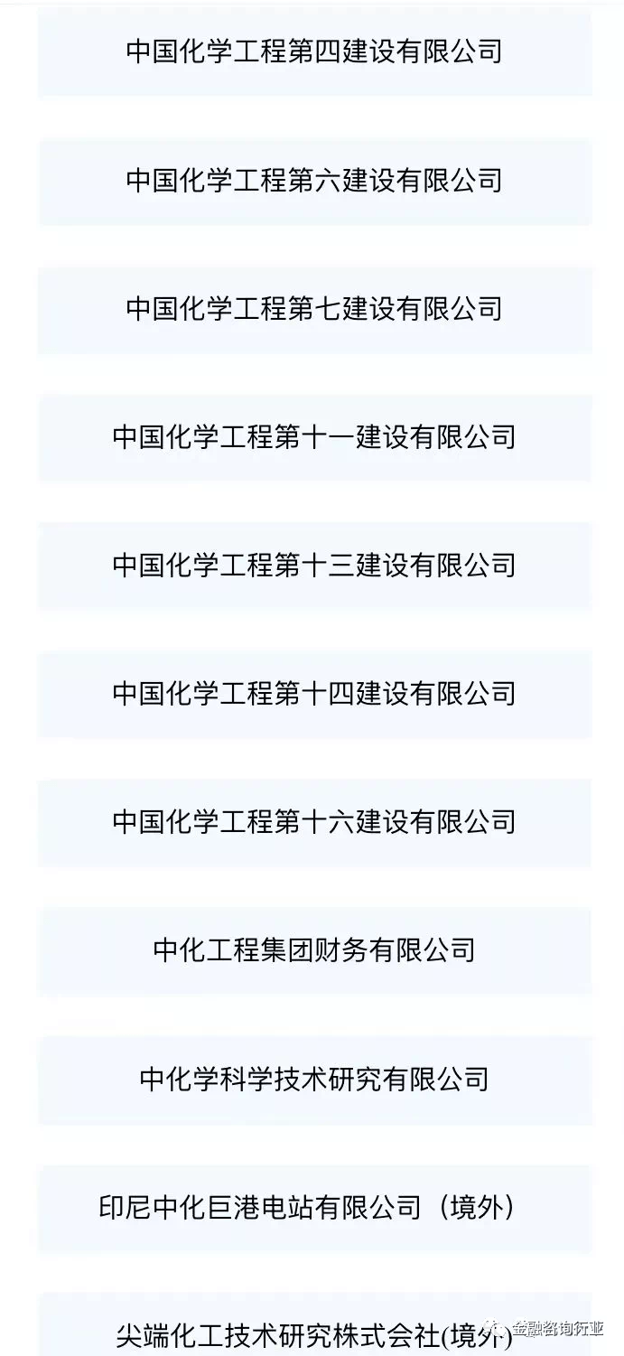 最全最新整理！中建、中铁、中交等八家建筑央企详解及子公司完整名录（重磅收藏！）(图10)