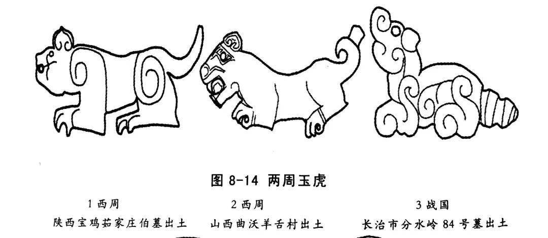 古玉线描图,您能脑补出实物的样貌吗?_河南省_战国_玉佩