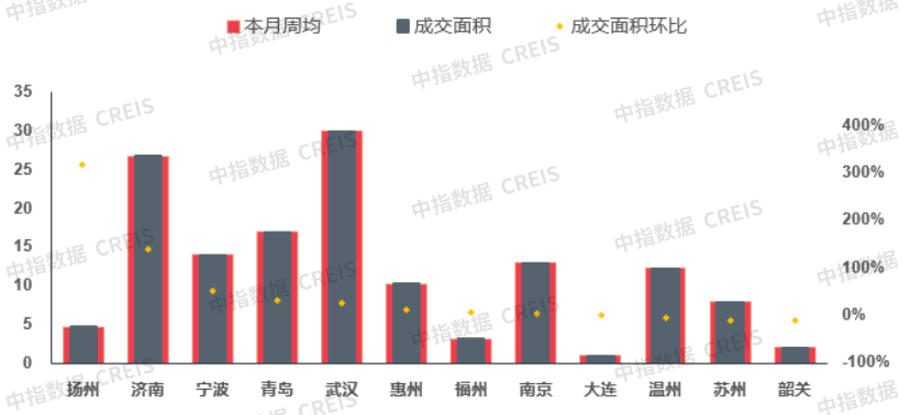 广州房产中介公司排行榜_2022年我国十大房地产中介公司排行榜中国房地产中介公司排名前十名(2)