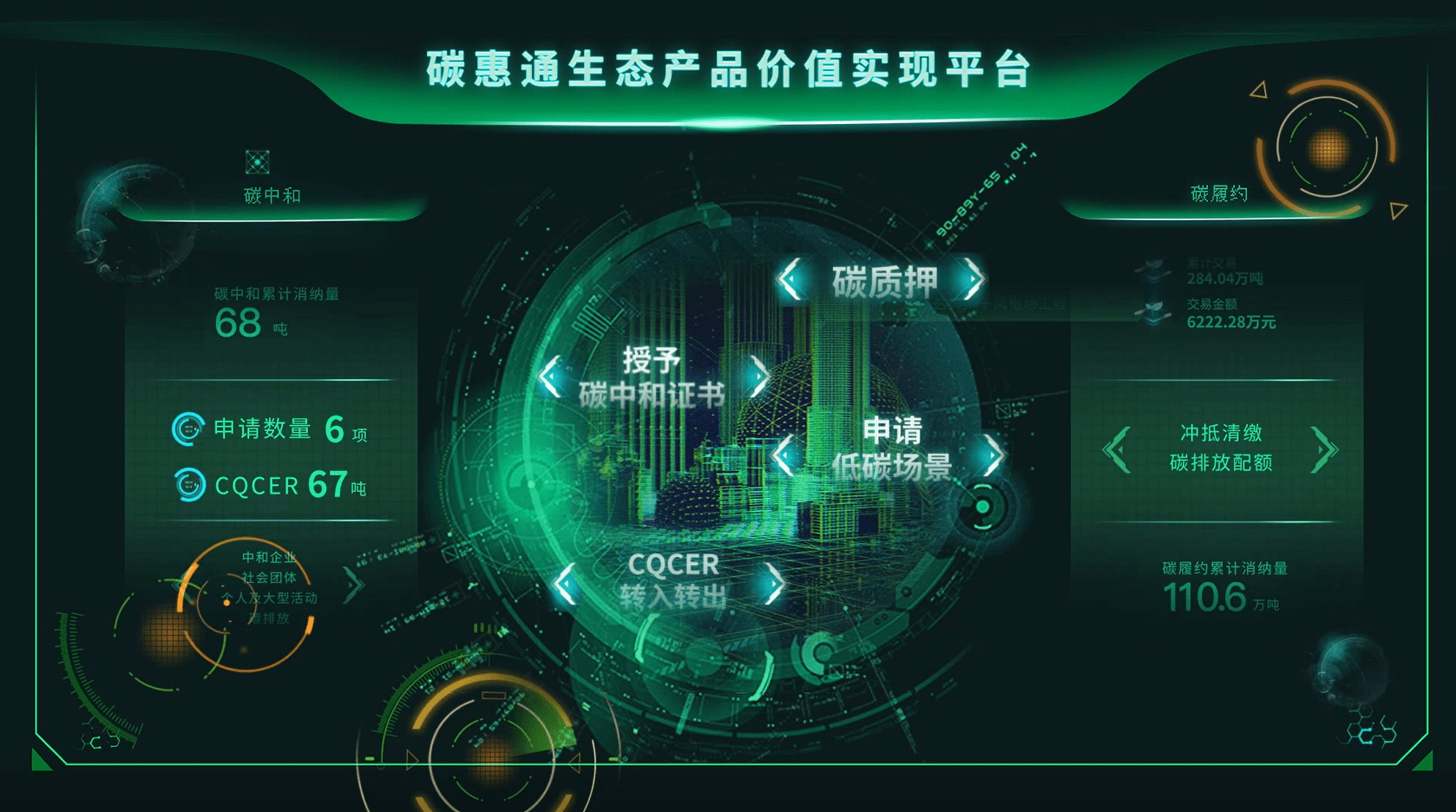 一座城的世界眼光:"碳"寻绿色发展云窗_平台_重庆_企业