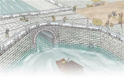 “石壁”考古重现北宋东京州桥